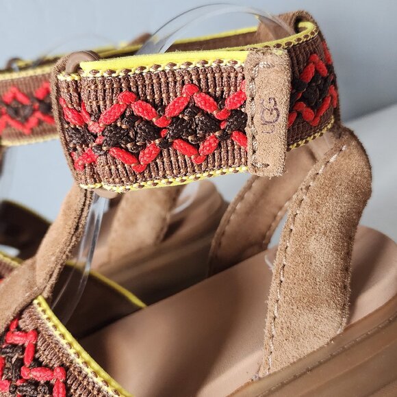 UGG Platform Sandals "EUC" - Picture 5 of 16